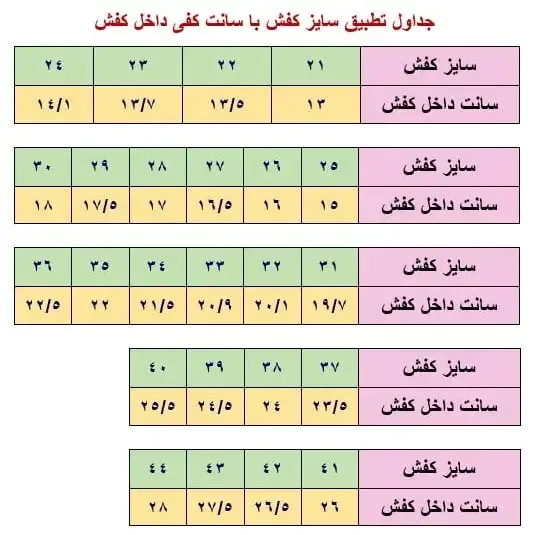 کفش اسپرت مردانه سفید جردن